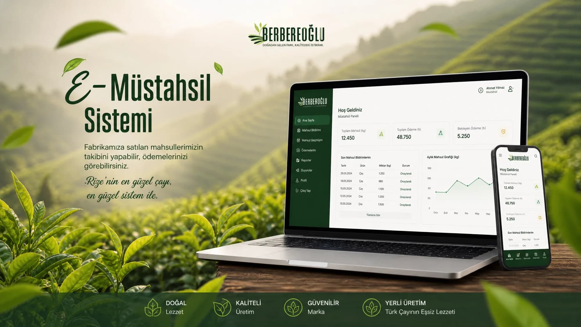 Berberoğlu E-Müstahsil Sistemi — mahsul ve ödeme takibi